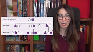 Prepararsi agli esami di ammissione con Unitutor la genetica e i suoi strumenti  seconda parte [upl. by Senecal]