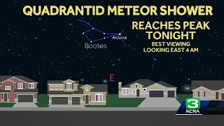 How to see the 2024 Quadrantid Meteor Shower in California [upl. by Goodhen]