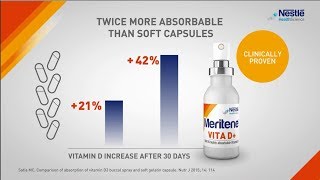 NEW  MERITENE® Vitamin D Spray video better absorption in our body [upl. by Arytahs384]