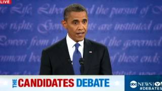 Presidential Debate 2012 Barack Obama Mitt Romney Talk Wedding Anniversary [upl. by Emawk]