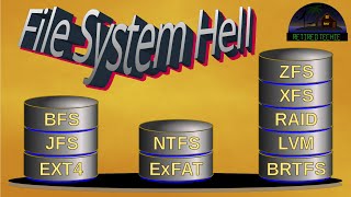 File System Hell [upl. by Tiffi]