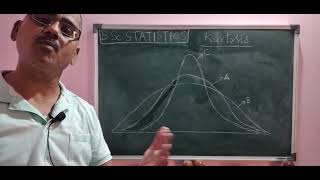 Kurtosis  BSc Statistics [upl. by Oeht]