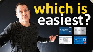 Easiest Approval Credit Cards Easy Unsecured Cards [upl. by Theron]