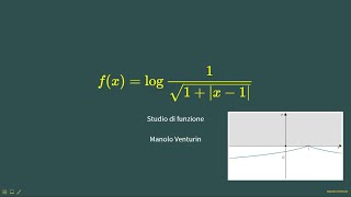 1908g Studio funzione log1sqrt1x1 [upl. by Anerroc]