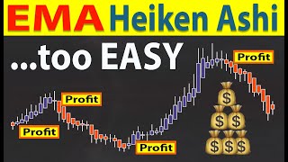 HeikinAshi Candlesticks Explained  HeikinAshi Trading Strategy for Beginners [upl. by Legyn]