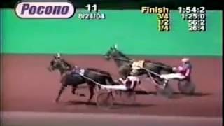 2004 Pocono Downs DESTRUCTIVE NUKES Herve Filion [upl. by Htebsle]