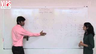 SR Flip Flop using NAND Gate  Digital Electronics Hindi For English DrBala videos [upl. by Pelagi]