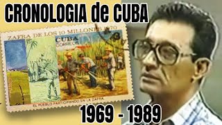 🇨🇺 ¿qué habría pasado en Cuba de haber triunfado la Microfacción [upl. by Berthoud610]