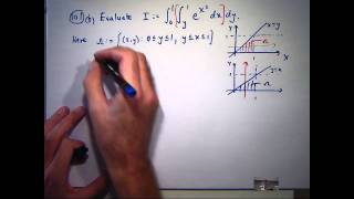 Tutorial on double integrals [upl. by Sidman]