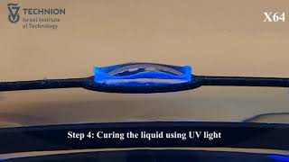 Fabrication of freeform optical components by Fluidic Shaping 1 min video [upl. by Aleak854]