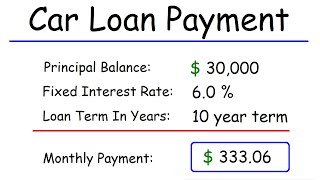 How To Calculate Your Car Loan Payment [upl. by Alleon]