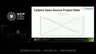 Caliptra Update Closing in on 10 [upl. by Hehre]