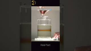 Science Behind Laminar Flow [upl. by Eednar707]