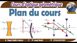 Optique géométrique Plan du cours [upl. by Asena799]