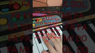 FATTI AVANTI AMORE NEK SANREMO 2015 EASY PIANO TUTORIAL [upl. by Heisser]