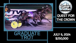 2024 Graduate Trot  Winners Bet [upl. by Jerol]