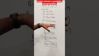 relation between permeability and susceptibility  matter and magnetism class 12 [upl. by Egedan]