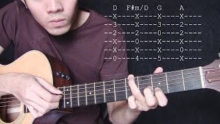 Thinking Out Loud  Ed Sheeran  Fingerstyle Guitar LessonTutorial [upl. by Atinyl]