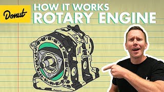 Rotary Engine  How It Works [upl. by Assirrem223]