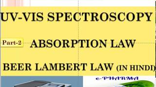 UVVIS Spectroscopy  Absorption Law  Beer Lambert Law  In Hindi [upl. by Ericha378]