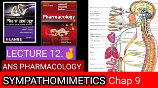 Cholinoceptor activating and cholinestrase inhibiting Drugs 🛑 Chapter 7 Mini katzung pharmacology [upl. by Bathilda704]