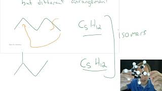 Organic chemistry part 2 isomers [upl. by Edny]