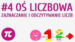 Zaznaczanie i odczytywanie liczb na osi liczbowej 4  Liczby naturalne [upl. by Ellenoj752]