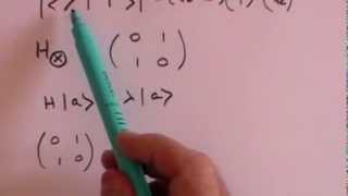 Quantum Mechanics Concepts 1 Dirac Notation and Photon Polarisation [upl. by Nikita254]