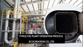 Convert waste plastics into oil Pyrolysis plant operation process [upl. by Rollin]