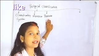 Biological classification INTRODUCTION CLASSESS Class11th Biology Chapter 02 unit01 [upl. by Gati511]