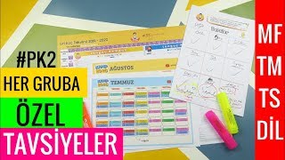 YKS TYTAYT Birlikte Nasıl Götürülür Haftalık Planlama Örnekleri MFTMTSDİL planlamakoçluğu2 [upl. by Yt566]