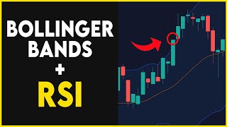 Bollinger Band  RSI Trading Strategy That Actually Works [upl. by Rosenberger]