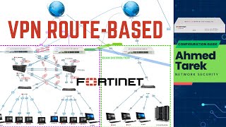 2 VPN IPSec SitetoSite RouteBased using FortiGate شرح عربي [upl. by Eva]