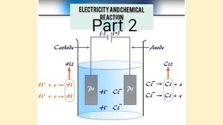 Electricity and Chemical Reaction  Class 10 Chapter 83 Part 2  Madhyamik  WBBSE [upl. by Salas]