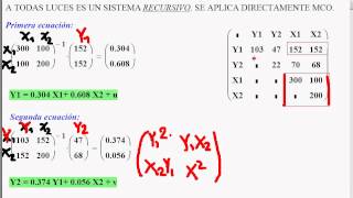 Mínimos Cuadrados Recursivos Cálculo Manual [upl. by Zawde899]