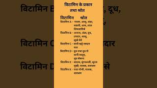 विटामिन के प्रकार तथा श्रोत  Types and sources of vitamins  vitamin ke source  vitamin [upl. by Eon]