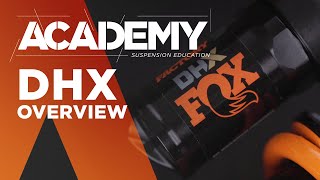 DHX Overview » ACADEMY  FOX [upl. by Fenella]