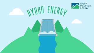 Renewable Energy 101 How Does Hydroelectricity Work [upl. by Adekam]