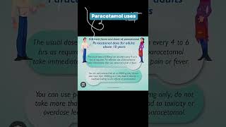 Paracetamol Effects amp Side effects viralvideo [upl. by Leda]