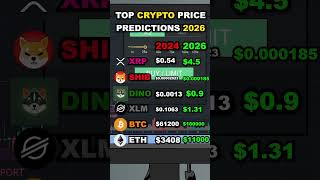 Best Cryptos for 2026 🔥💰 crypto cryptocurrency cryptoprediction cryptonews bitcoin xrp [upl. by Hgielrak]