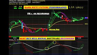 real time auto Buy sell signal Software with proper ENTRY amp EXIT points for Beginners 2024 in HINDI [upl. by Stelle]