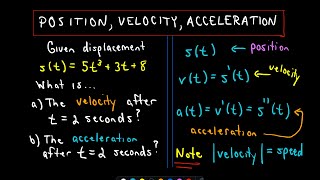 ❖ Position Velocity Acceleration using Derivatives ❖ [upl. by Werbel172]