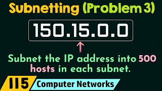 Subnetting Solved Problem 3 [upl. by Virge]