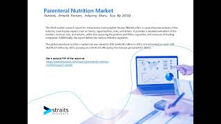 ParenteralNutrition ClinicalNutrition MedicalNutrition HealthcareSolutions [upl. by Driscoll]