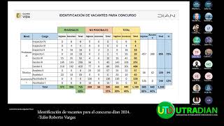 Identificación de vacantes para el concurso dian 2024 [upl. by Ilrebma]