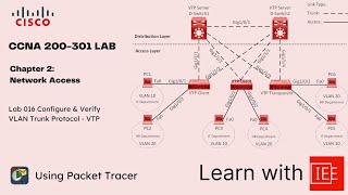 CCNA 200301 Lab  Chapter 2 Network Access  Lab 016 Configure amp Verify VLAN Trunk Protocol  VTP [upl. by Annahsar]