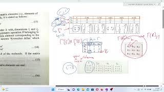 Great Orthogonality Theorem MSc [upl. by Randa]