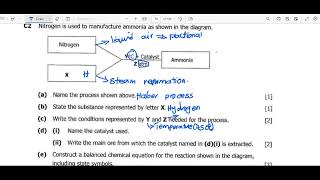 HABER PROCESS PREPARATION OF AMMONIAEXAM QUESTION [upl. by Annaet]