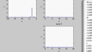 Nonlinear Dirac equation on graphs [upl. by Affay]