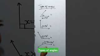 Learn types of angles mathshorts maths [upl. by Enytnoel]